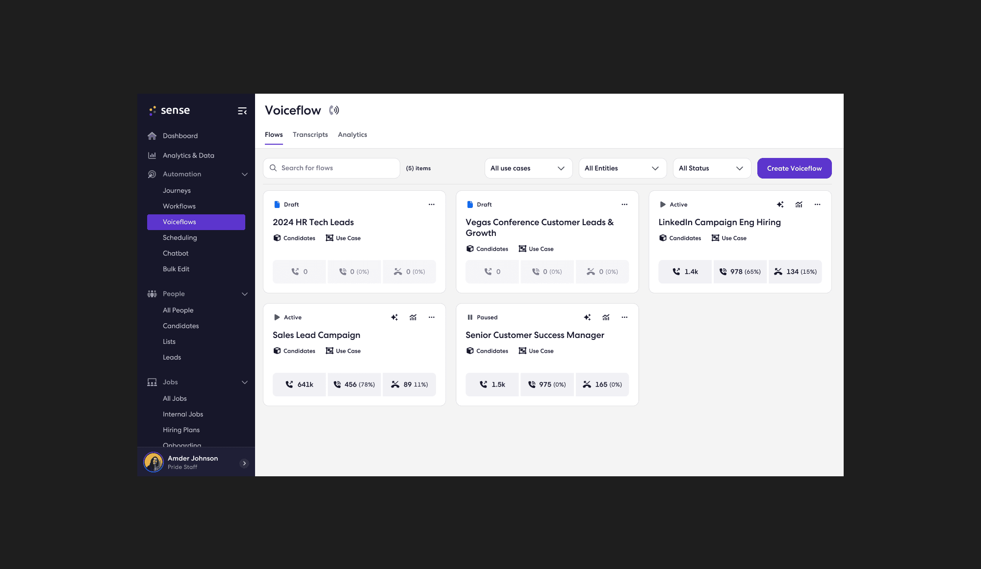 The Voiceflow dashboard in Sense, screening campaigns with call, pickup, and hang-up stats